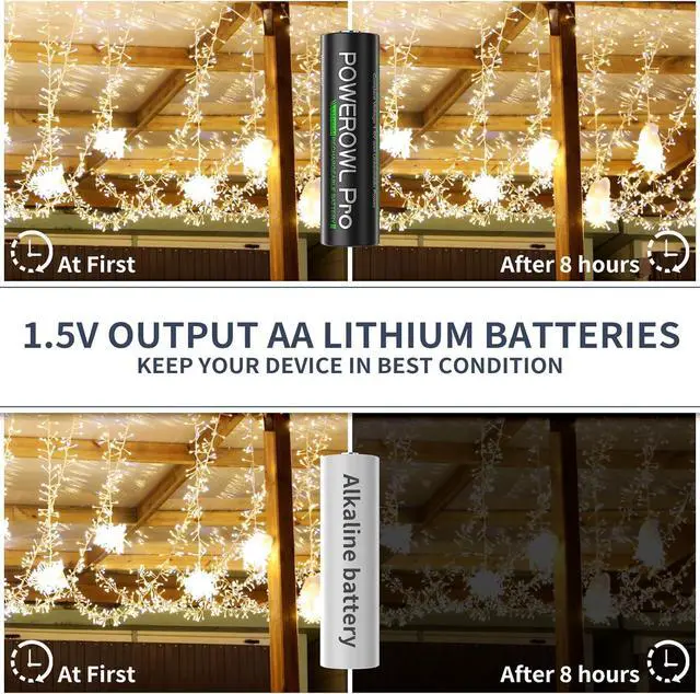 Alt view image 3 of 7 - POWEROWL Rechargeable AA Lithium Batteries with Charger, 3600mWh 1.5V Double A Battery -8 Pack