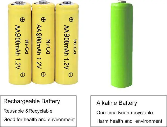 Alt view image 7 of 7 - 12 Packs 1.2V AA Ni-Cd 900mAh Rechargable Batteries for Solar String Lights, Garden Yard Lawn Landscape Lighting Light