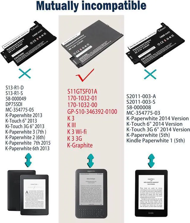 Alt view image 2 of 7 - Replacement Battery for GP/S10/346/392/0100 D00/901 170/1032/01, Fits P/N S11/GTS/F01A 3.7V 1900mAh