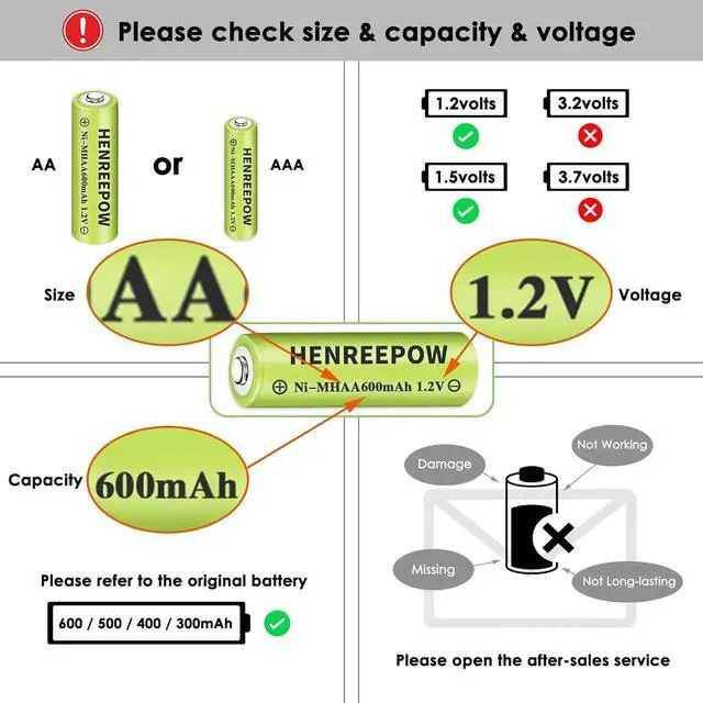 Alt view image 4 of 7 - Henreepow Ni-MH AA Rechargeable Batteries, Double A High Capacity 1.2V Pre-Charged for Garden Landscaping Outdoor Solar Lights, String Lights, Pathway Light (AA-600mAh-12pack)
