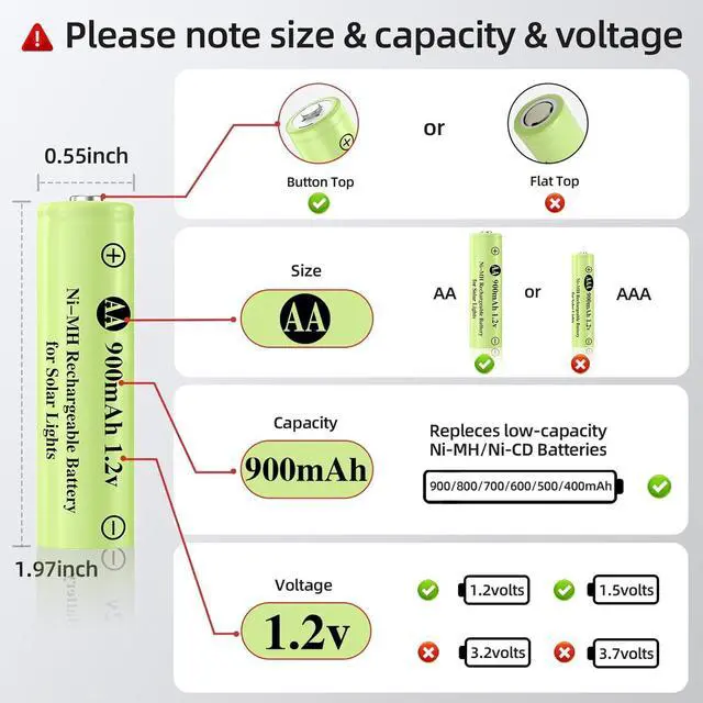 Alt view image 3 of 7 - AA 1.2V Ni-MH Rechargeable Battery, Double A 900mAh 1.2V Rechargeable Battery Pre-Charged, High Capacity for Garden Landscaping Outdoor Solar Light, String Light, Pathway Lights (12pack)