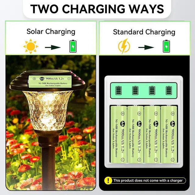 Alt view image 5 of 7 - AA 1.2V Ni-MH Rechargeable Battery, Double A 900mAh 1.2V Rechargeable Battery Pre-Charged, High Capacity for Garden Landscaping Outdoor Solar Light, String Light, Pathway Lights (12pack)