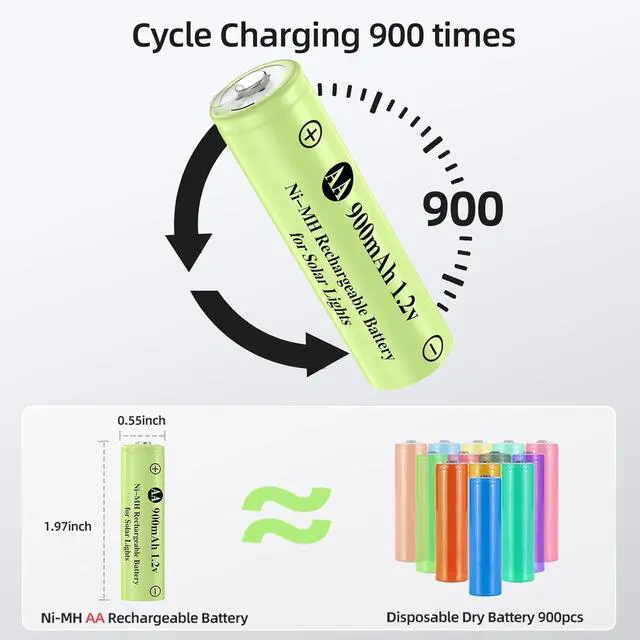 Alt view image 6 of 7 - AA 1.2V Ni-MH Rechargeable Battery, Double A 900mAh 1.2V Rechargeable Battery Pre-Charged, High Capacity for Garden Landscaping Outdoor Solar Light, String Light, Pathway Lights (12pack)