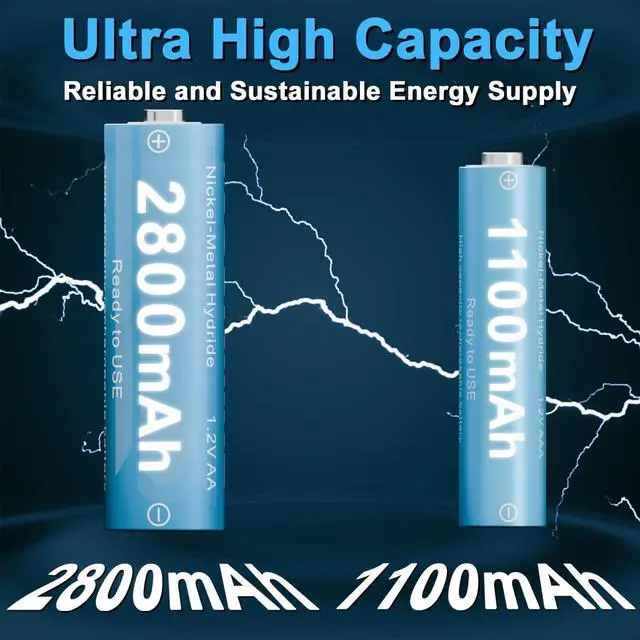 Alt view image 2 of 6 - Rechargeable AA AAA Batteries with Charger,16Pcs 1.2V Ni-MH Rechargeable Batteries with 8 * 2800mAh AA and 8 * 1100 mAh AAA800 CyclesPre-ChargeType-C and 8 Slot Charger