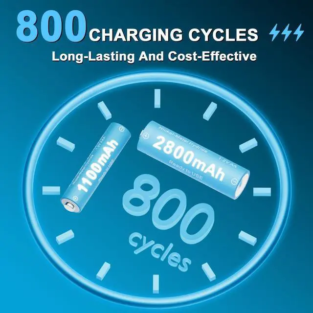 Alt view image 4 of 6 - Rechargeable AA AAA Batteries with Charger,16Pcs 1.2V Ni-MH Rechargeable Batteries with 8 * 2800mAh AA and 8 * 1100 mAh AAA800 CyclesPre-ChargeType-C and 8 Slot Charger