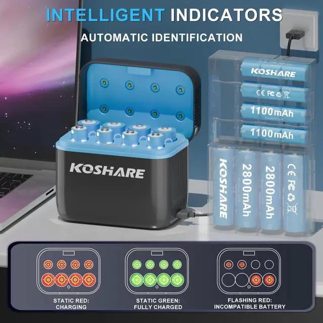 Alt view image 6 of 6 - Rechargeable AA AAA Batteries with Charger,16Pcs 1.2V Ni-MH Rechargeable Batteries with 8 * 2800mAh AA and 8 * 1100 mAh AAA800 CyclesPre-ChargeType-C and 8 Slot Charger