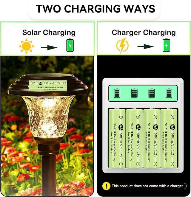 Alt view image 5 of 7 - Ni-MH Rechargeable AA Batteries, AA 600mAh 1.2V Solar Batteries for Garden Landscaping Outdoor Solar Lights, String Lights, Pathway Lights (16 Pack)