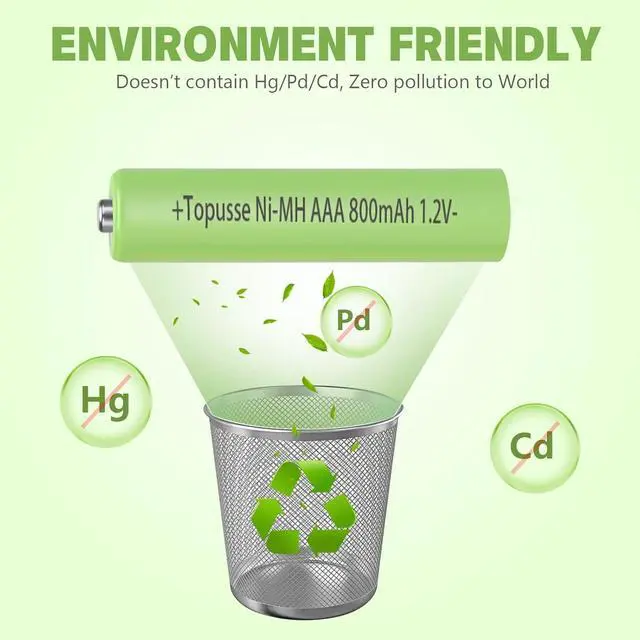 Alt view image 6 of 7 - 1.2V Ni-MH Rechargeble AAA Batteries 12 Pack, Long-Lasting Batteries AAA Size Pack, Triple AAA Batteries Rechargeble 800mAh for Outdoor Solar Lights