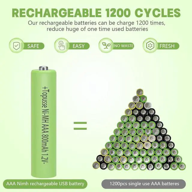 Alt view image 5 of 7 - 1.2V Ni-MH Rechargeble AAA Batteries 12 Pack, Long-Lasting Batteries AAA Size Pack, Triple AAA Batteries Rechargeble 800mAh for Outdoor Solar Lights