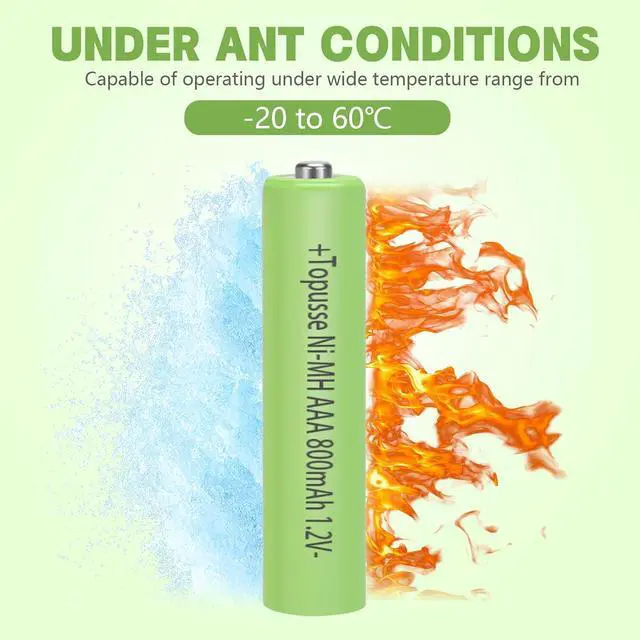 Alt view image 3 of 7 - 1.2V Ni-MH Rechargeble AAA Batteries 12 Pack, Long-Lasting Batteries AAA Size Pack, Triple AAA Batteries Rechargeble 800mAh for Outdoor Solar Lights