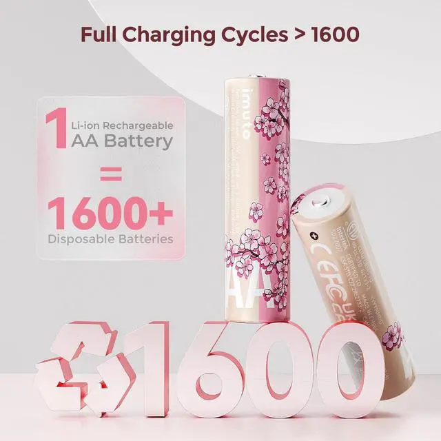 Alt view image 4 of 7 - imuto Rechargeable aa Batteries with Charger, 2500mWh aa Lithium Batteries 8 Pack, 8 Slot Storage Box Style Lithium Doube a Battery Charger, 1.5V 2A Output, 1600+ Cycle LifeCherry Blossom Pattern