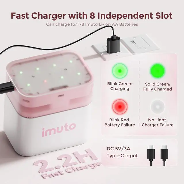 Alt view image 6 of 7 - imuto Rechargeable aa Batteries with Charger, 2500mWh aa Lithium Batteries 8 Pack, 8 Slot Storage Box Style Lithium Doube a Battery Charger, 1.5V 2A Output, 1600+ Cycle LifeCherry Blossom Pattern