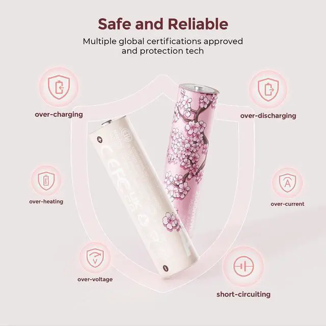 Alt view image 7 of 7 - imuto Rechargeable aa Batteries with Charger, 2500mWh aa Lithium Batteries 8 Pack, 8 Slot Storage Box Style Lithium Doube a Battery Charger, 1.5V 2A Output, 1600+ Cycle LifeCherry Blossom Pattern