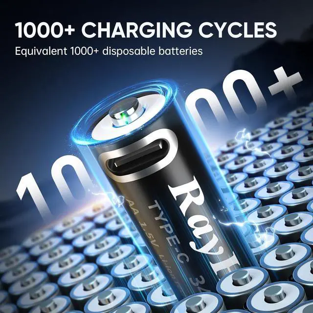 Alt view image 4 of 7 - USB Rechargeable AA Lithium Batteries - 8 Pack Double A Li-ion Batteries, 1.5V 3400 mWh, Charges 1.5 Hours, with 2 USB-C 2-in-1 Charging Cable, Over 1000+ Cycles