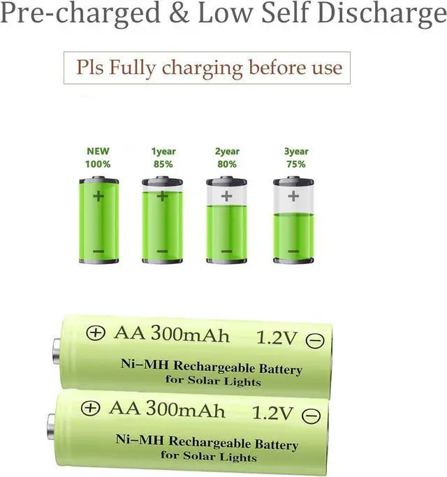 Alt view image 3 of 7 - 12 Packs 1.2V AA 300mAh Ni-MH Rechargeable Batteries for Solar Lights (AA Size)