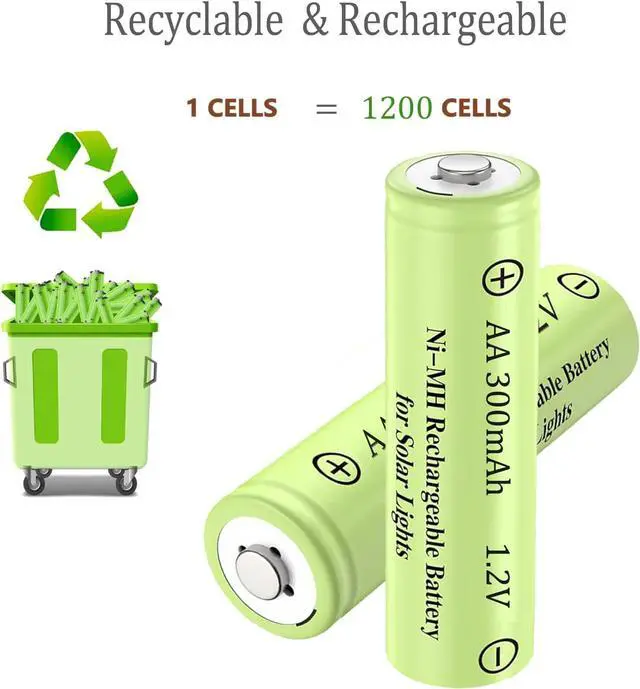 Alt view image 6 of 7 - 12 Packs 1.2V AA 300mAh Ni-MH Rechargeable Batteries for Solar Lights (AA Size)