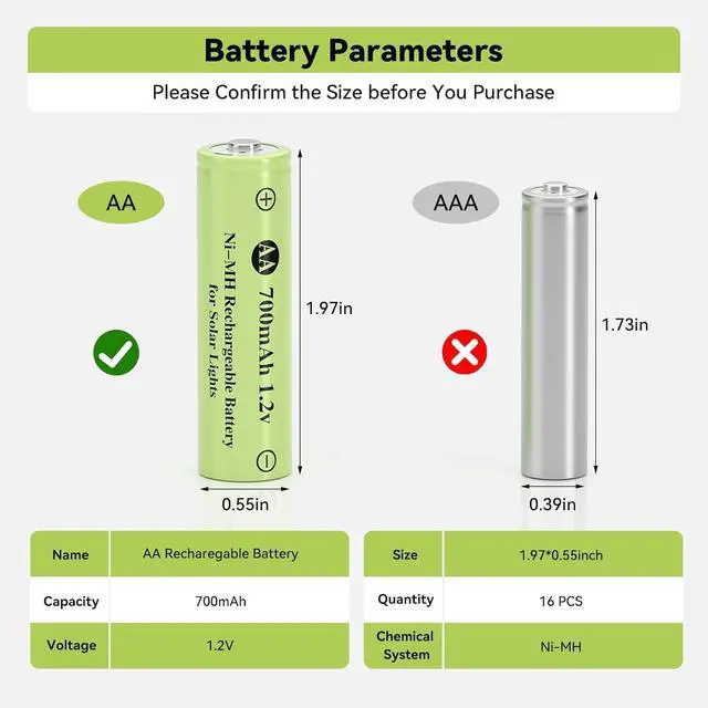 Alt view image 5 of 7 - 16 Pack Rechargeable AA Solar Batteries Ni-Mh 1.2v 700mAh Pre-Charged Double A Battery for Outdoor Solar Garden Landscape Lights