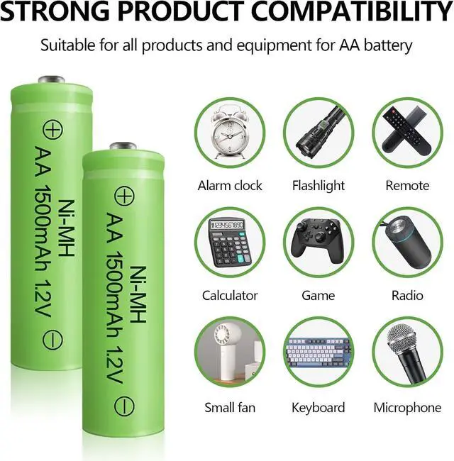 Alt view image 6 of 7 - Rechargeable AA Batteries NIMH 1.2V 1500mAh Double A Battery AA Solar Battery for Solar Light Lantern Household Devices, 16 Pack