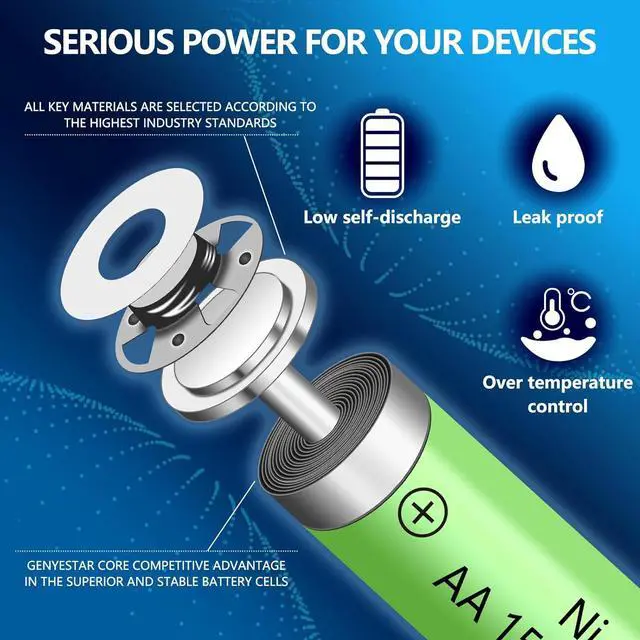 Alt view image 4 of 7 - Rechargeable AA Batteries NIMH 1.2V 1500mAh Double A Battery AA Solar Battery for Solar Light Lantern Household Devices, 16 Pack