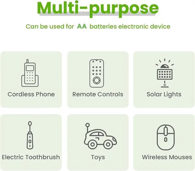 Alt view image 4 of 7 - 12 Packs AA Rechargeable Batteries,Double A 1500mAh 1.2V Ni-MH Solar Battery for Solar Garden Lights,Path Lights,Remotes Toys,Home Device.