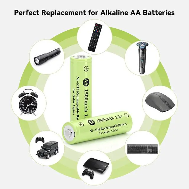 Alt view image 5 of 7 - 12 Packs AA Rechargeable Batteries,Double A 1500mAh 1.2V Ni-MH Solar Battery for Solar Garden Lights,Path Lights,Remotes Toys,Home Device.