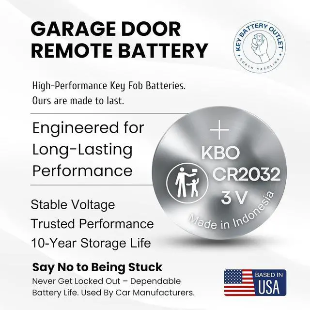Alt view image 7 of 7 - Garage Door Opener Battery - 2 Pack CR2032 Button Lithium 3V | Replacement Power for Major Remotes, Keypads, Sensors