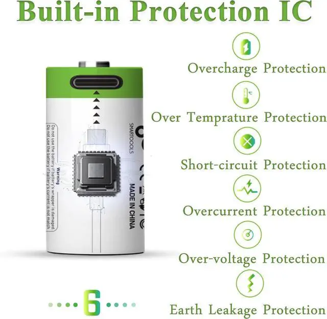 Alt view image 6 of 7 - 4 Pack CR2 Battery,Rechargeable CR2 3V-3.7v Lithium Batteries, 4 in 1 USB Type C Rechargeable Lithium CR2 CR15H270 15270 Batteries, 300mAh,1.5Hours Fast Charge(NOT C Battery)