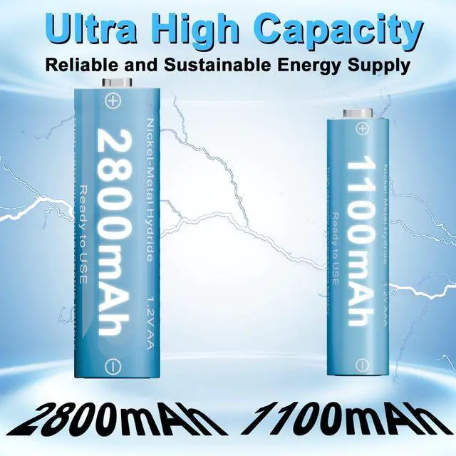 Alt view image 2 of 6 - Rechargeable AA AAA Batteries with Charger 16Pcs,1.2V Ni-MH Rechargeable Batteries with 8 * 2800mAh AA and 8 * 1100 mAh AAA,Pre-Charge,Type-C and 8 Slot Charger
