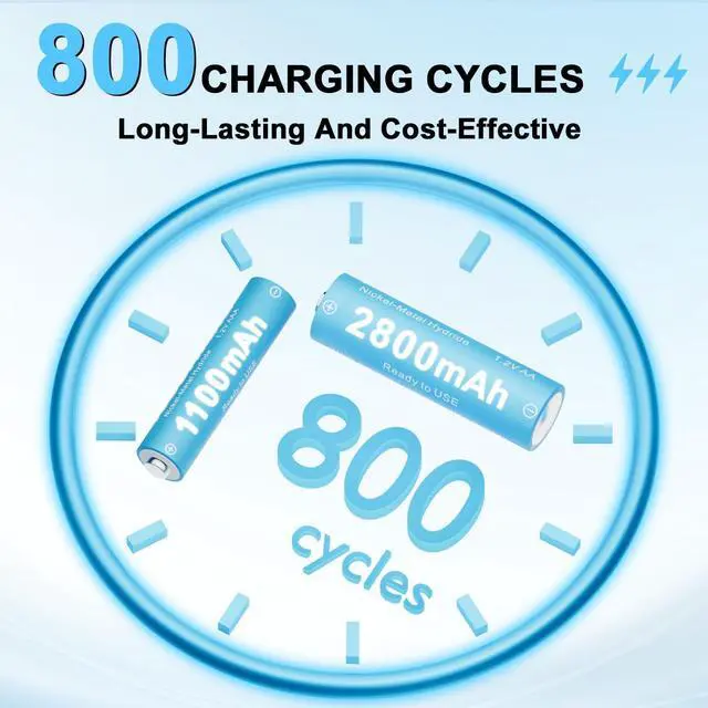 Alt view image 4 of 6 - Rechargeable AA AAA Batteries with Charger 16Pcs,1.2V Ni-MH Rechargeable Batteries with 8 * 2800mAh AA and 8 * 1100 mAh AAA,Pre-Charge,Type-C and 8 Slot Charger