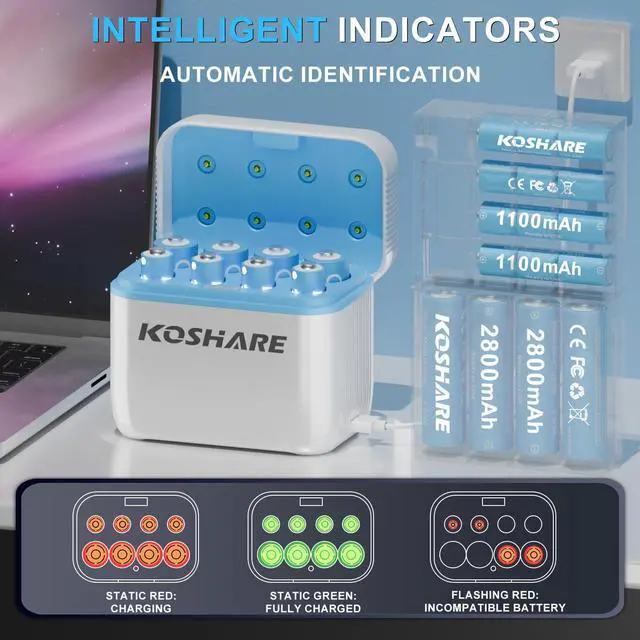 Alt view image 6 of 6 - Rechargeable AA AAA Batteries with Charger 16Pcs,1.2V Ni-MH Rechargeable Batteries with 8 * 2800mAh AA and 8 * 1100 mAh AAA,Pre-Charge,Type-C and 8 Slot Charger