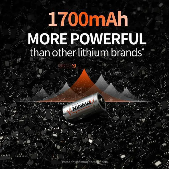 Alt view image 2 of 6 - NINMAX® CR123A 3V Lithium Battery 6 Pack, No.1 1700mAh 3 Volt High Power 123A Lithium Batteries for High-Intensity Flashlights, Home Security Devices, and More