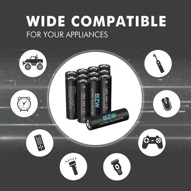 Alt view image 4 of 7 - BZW AAA Batteries 48 Pack, 1450mAh  Premium Alkaline 1.5V Triple A Batteries, Ultra Long-Lasting & Leakproof with 10-Year Shelf Life