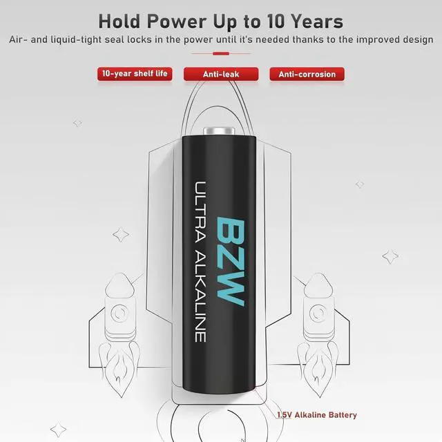 Alt view image 6 of 7 - BZW AAA Batteries 48 Pack, 1450mAh  Premium Alkaline 1.5V Triple A Batteries, Ultra Long-Lasting & Leakproof with 10-Year Shelf Life