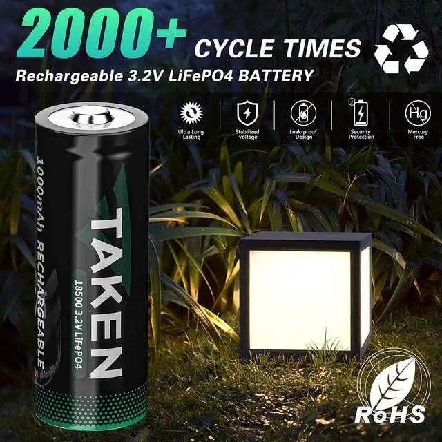 Alt view image 4 of 7 - Taken 18500 3.2v Rechargeable Battery,3.2 Volt LiFePO4 Lithium 1000mAh Solar Batteries for Outdoor Lights,Garden Solar Lights,Flashlight(4 Pack)