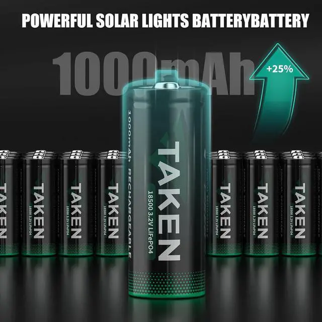 Alt view image 6 of 7 - Taken 18500 3.2v Rechargeable Battery,3.2 Volt LiFePO4 Lithium 1000mAh Solar Batteries for Outdoor Lights,Garden Solar Lights,Flashlight(4 Pack)