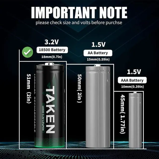 Alt view image 7 of 7 - Taken 18500 3.2v Rechargeable Battery,3.2 Volt LiFePO4 Lithium 1000mAh Solar Batteries for Outdoor Lights,Garden Solar Lights,Flashlight(4 Pack)