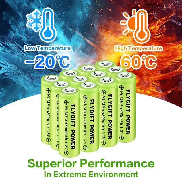 Alt view image 6 of 6 - FlyGift AA Rechargeable Batteries 800mAh Ni-MH Double A 1.2V High Capacity Precharged Solar Batteries for Garden Lights, Landscape Outdoor Solar Lights, Pack of 12