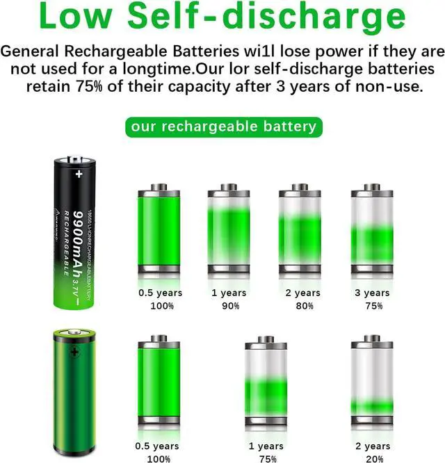 Alt view image 5 of 7 - 4 Pack 18650 Rechargeable Battery 3.7V 9900mAh Button Top Li-ion Batteries for Flashlights, Headlamps