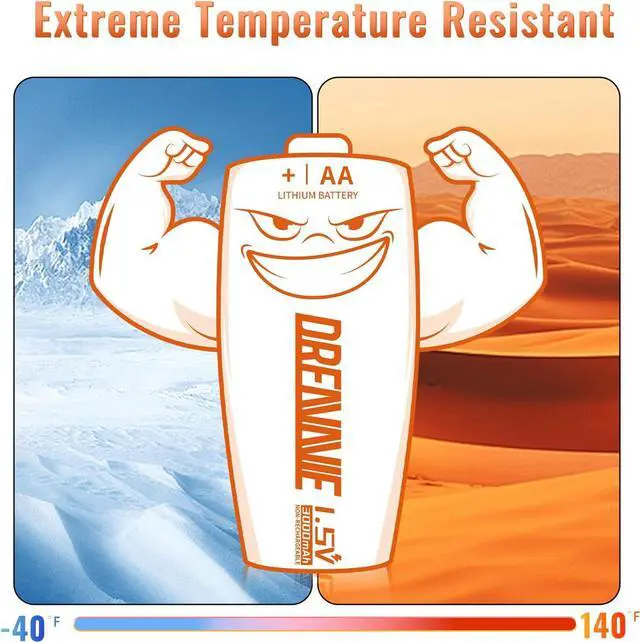 Alt view image 5 of 6 - Lithium Batteries AA [Non-Rechargeable]- 1.5V Double A Premium Lithium AA Batteries for Blink Outdoor,Flashlight,Toys,Other Daily Gadgets[16 Pack/3400mAh]