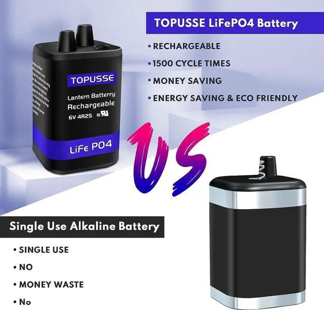 Alt view image 2 of 6 - Rechargeable 6 Volt 4.5AH LiFePO4 Lantern Battery with Charger 1500+ Cycles, 6V Batteries Battery with BMS (Spring Terminals) 2 Pack