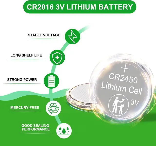 Alt view image 2 of 7 - CR2450 3V Lithium Coin Cell Battery 100 Pack, Button Battery CR2450 Batteries for Flameless Candles