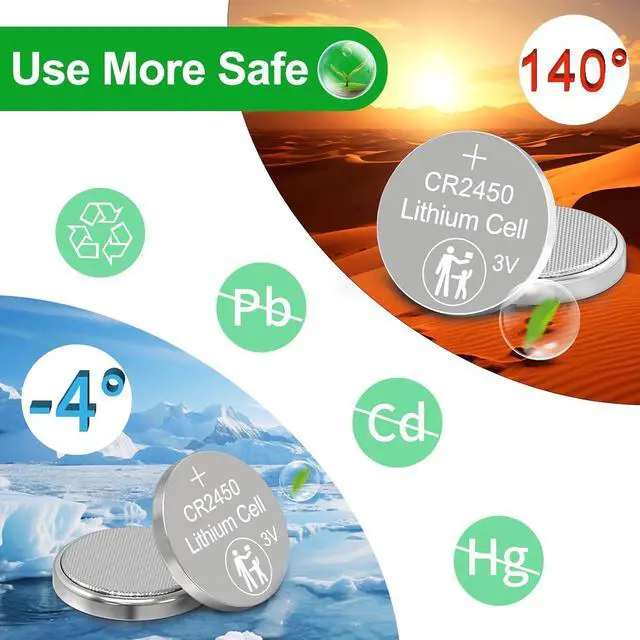 Alt view image 3 of 7 - CR2450 3V Lithium Coin Cell Battery 100 Pack, Button Battery CR2450 Batteries for Flameless Candles