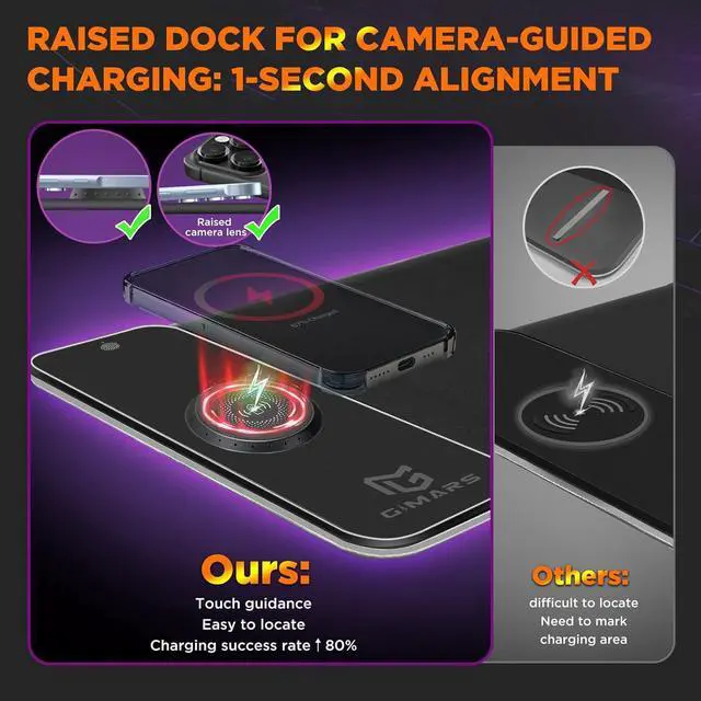 Alt view image 4 of 7 - Gimars RGB Gaming Mouse Pad,15W Wireless Charging Mousepad with 10 Light Modes, Large Mousepad with Premium Smooth Surface, Non-Slip Mouse Mat for Gaming, Desk, PC,Office, 31.5x11.8x0.16inch