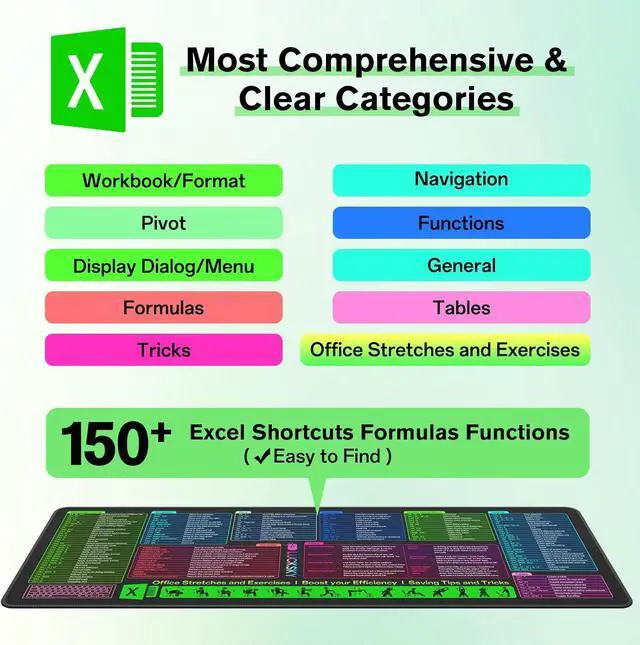 Alt view image 3 of 7 - Large Excel Cheat Sheet Desk Pad, Cheat Table Gaming Mousepad, Over 150 Excel Shortcuts, Non-Slip Sewn Edge, Suitable for Office Use, Employee Appreciation Gift