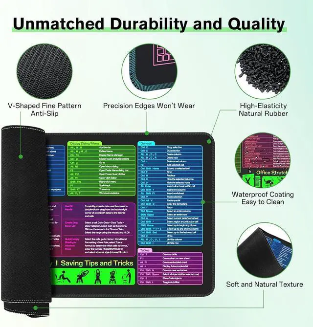 Alt view image 5 of 7 - Large Excel Cheat Sheet Desk Pad, Cheat Table Gaming Mousepad, Over 150 Excel Shortcuts, Non-Slip Sewn Edge, Suitable for Office Use, Employee Appreciation Gift