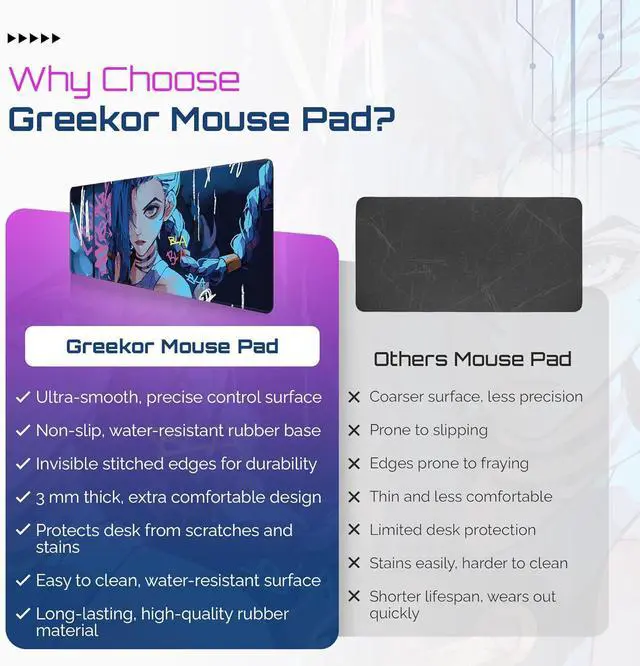 Alt view image 5 of 7 - Large Gaming Mouse Pad 31.5 x 11.8 Inches XXL Extended for Mouse and Keyboard Non-Slip and Water Resistant Surface with Anime Cute Girl Design Jinx Ideal for Competitive Gaming League