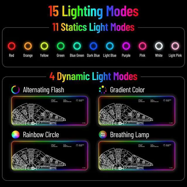 Alt view image 3 of 7 - RGB Mousepad LED Desk Mat Gaming Large Keyboard Cute Desktop Computer Laptop 14 Light XXL Long Giant Big Cool Modern Design Unique for Men Boys Gamer Oversized Wide 30x12'' Mousepad, Wars