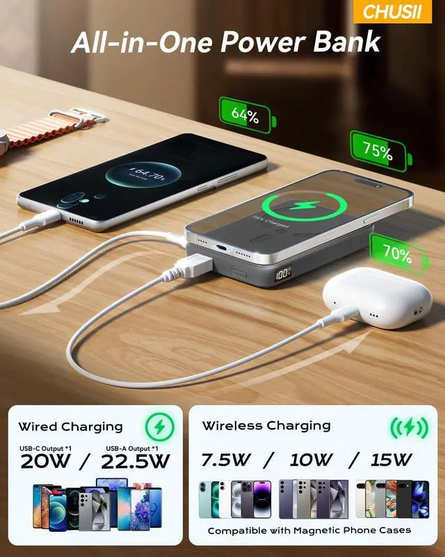 Alt view image 4 of 6 - for Magsafe Battery Pack, 12000mAh Wireless Magnetic Portable Charger Power Bank with Stand and USB C in/Out Fast Charging, Travel Essential Powerbank Compatible with iPhone 17/16/15/14/12 Series