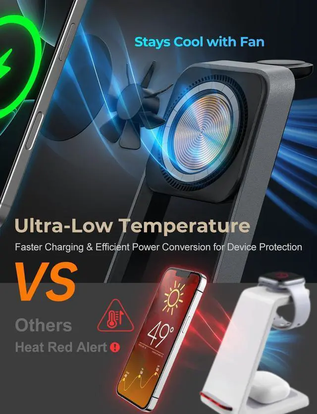 Alt view image 2 of 7 - 3 in 1 Charging Station for iPhone, Magsafe Wireless Charger with Cooling Fan for iPhone 16 15 14 13 12 Series & Apple Watch Charger 10/Ultra 2, Wireless Charging Station for AirPods 4/3/Pro/Pro 2