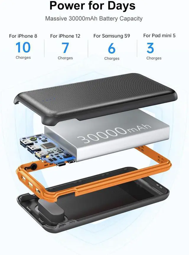 Alt view image 2 of 7 - Portable Charger, Power Bank 30000mAh Battery Pack with 22.5W Fast Charging, 4 Outputs External Charger PD 20W USB C for iPhone, Samsung, Pad Mini, and More